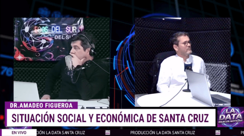 Figueroa alertó sobre una “tormenta perfecta” en Santa Cruz y cuestionó la política petrolera